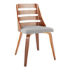 Trevi - Chair (Set of 2)