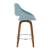 Fabrico - Counter Stool Set