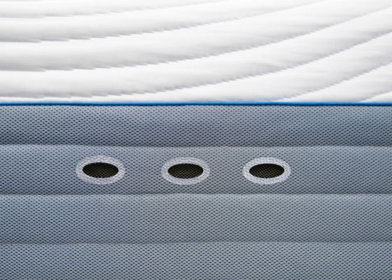 H Performance® Mattress